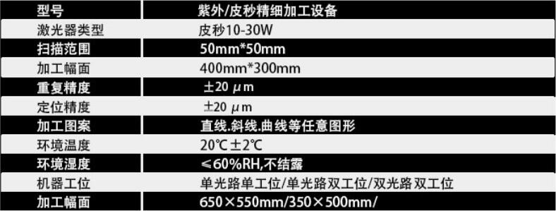 紫外皮秒激光加工設備