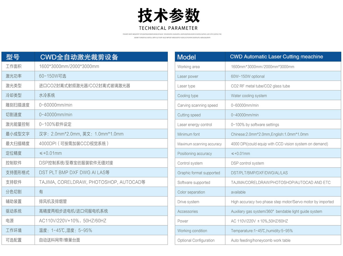 自動送料激光切割機