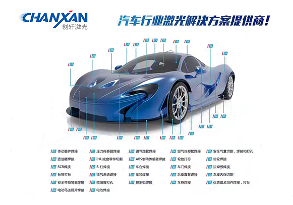 創軒激光設備在汽車行業的工藝應用